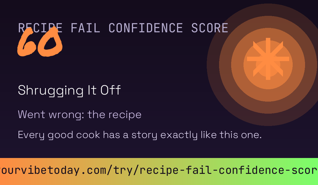 Recipe Fail Confidence Score card preview