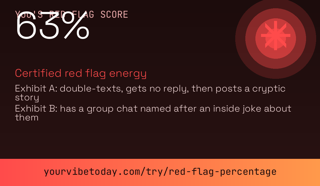 Red flag percentage card