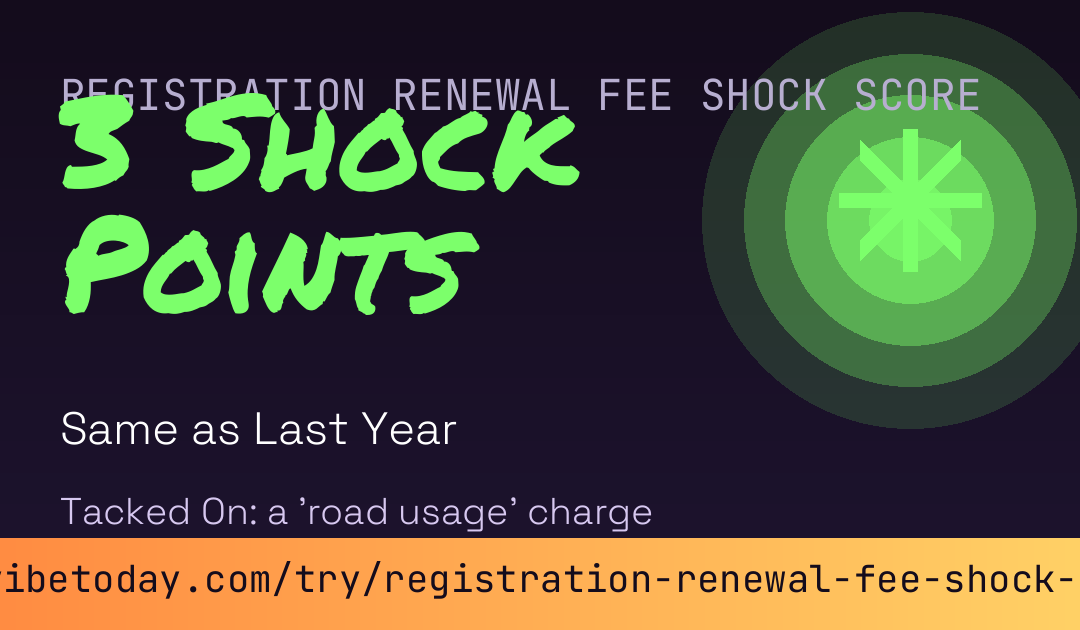 Registration Renewal Fee Shock Score card