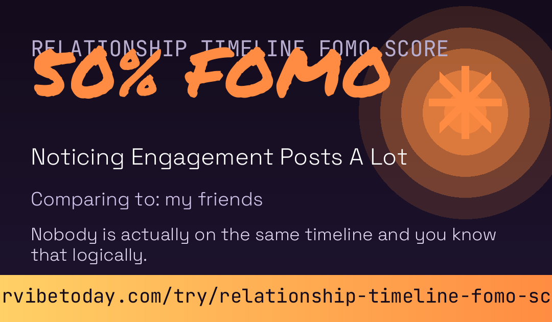 Relationship Timeline FOMO Score card preview