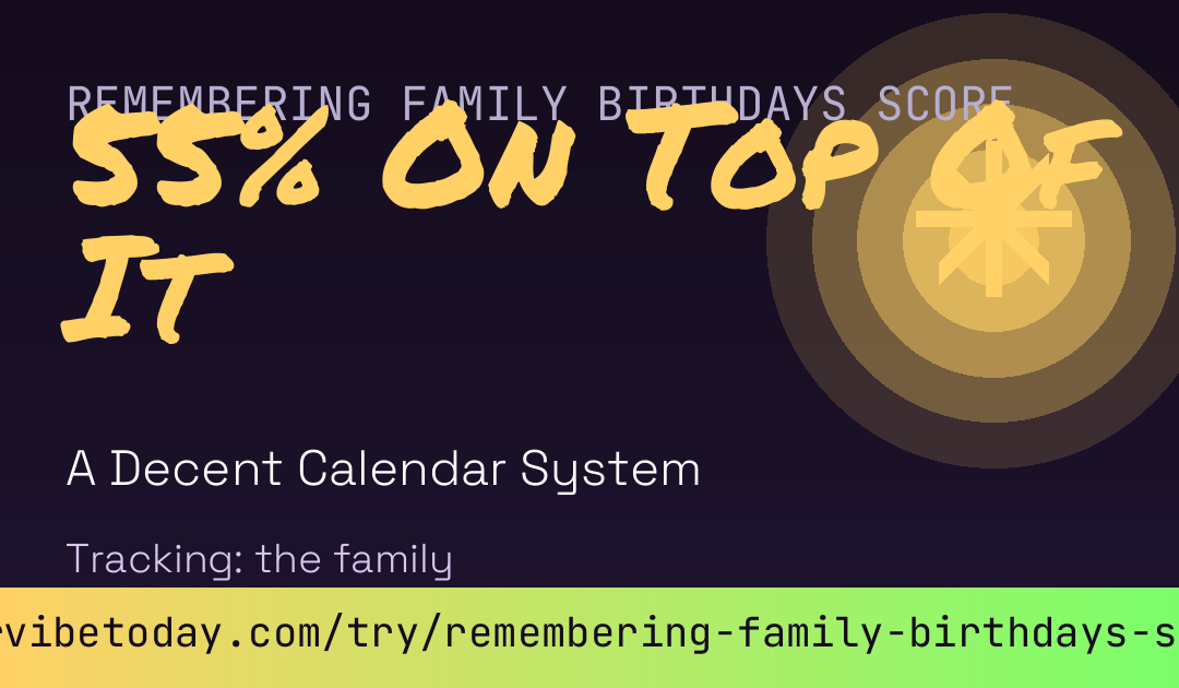 Remembering Family Birthdays Score card preview