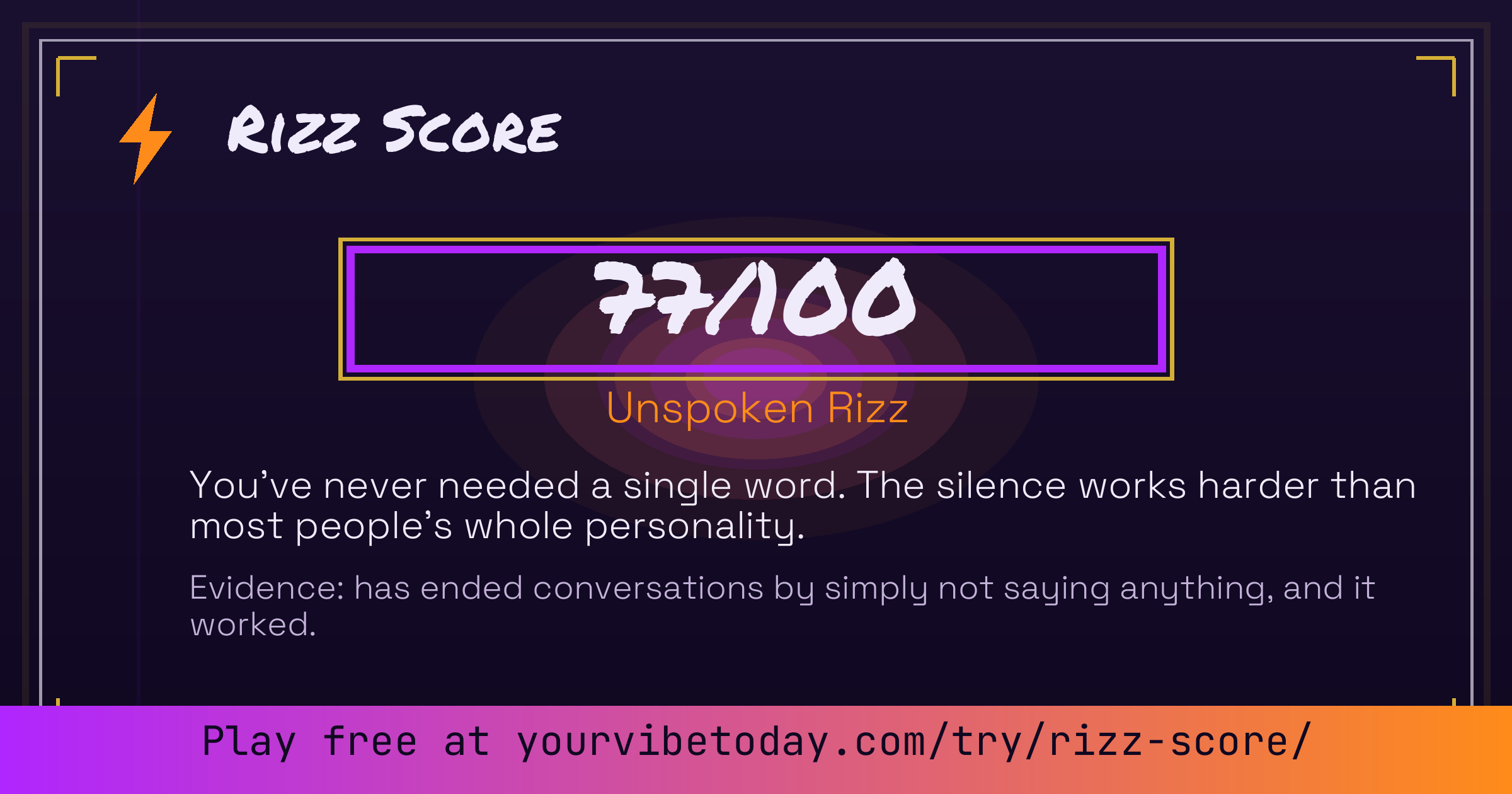 Rizz Score card