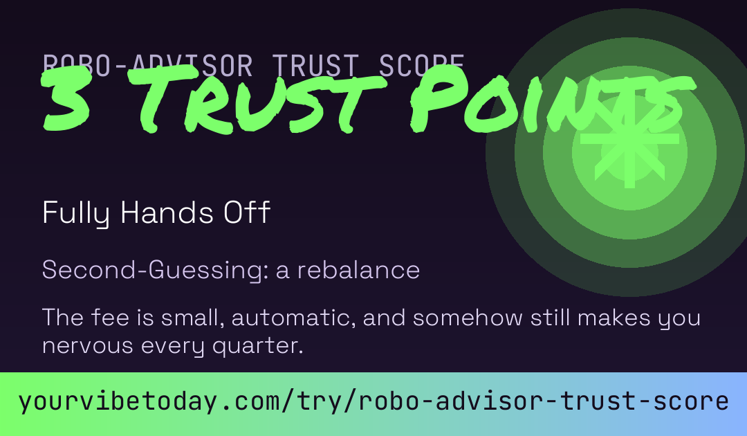 Robo-Advisor Trust Score card preview