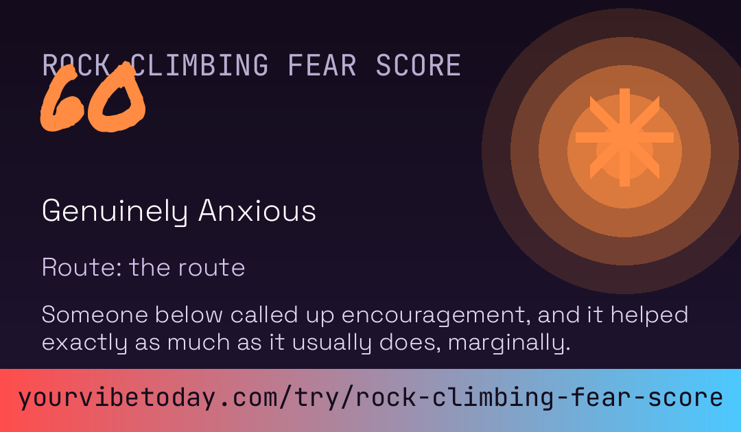 Rock Climbing Fear Score card preview