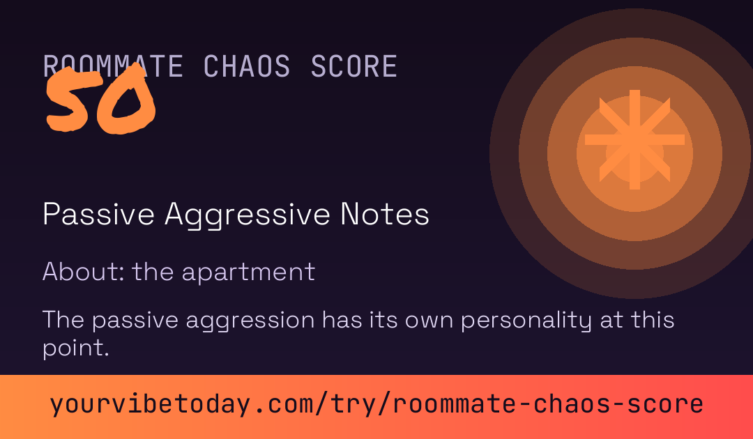 Roommate Chaos Score card