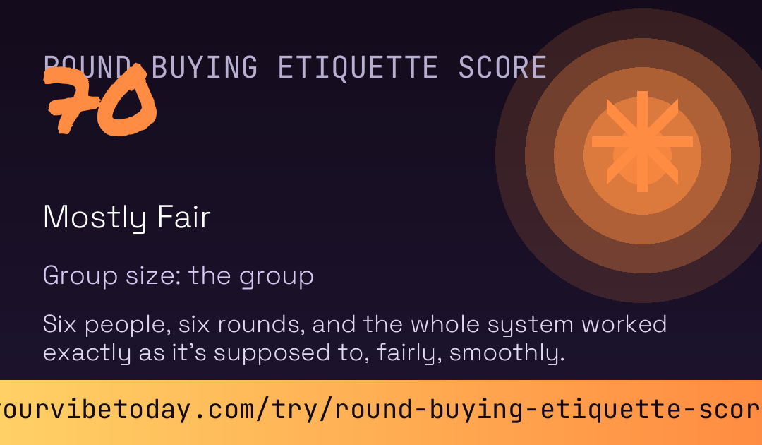 Round Buying Etiquette Score card