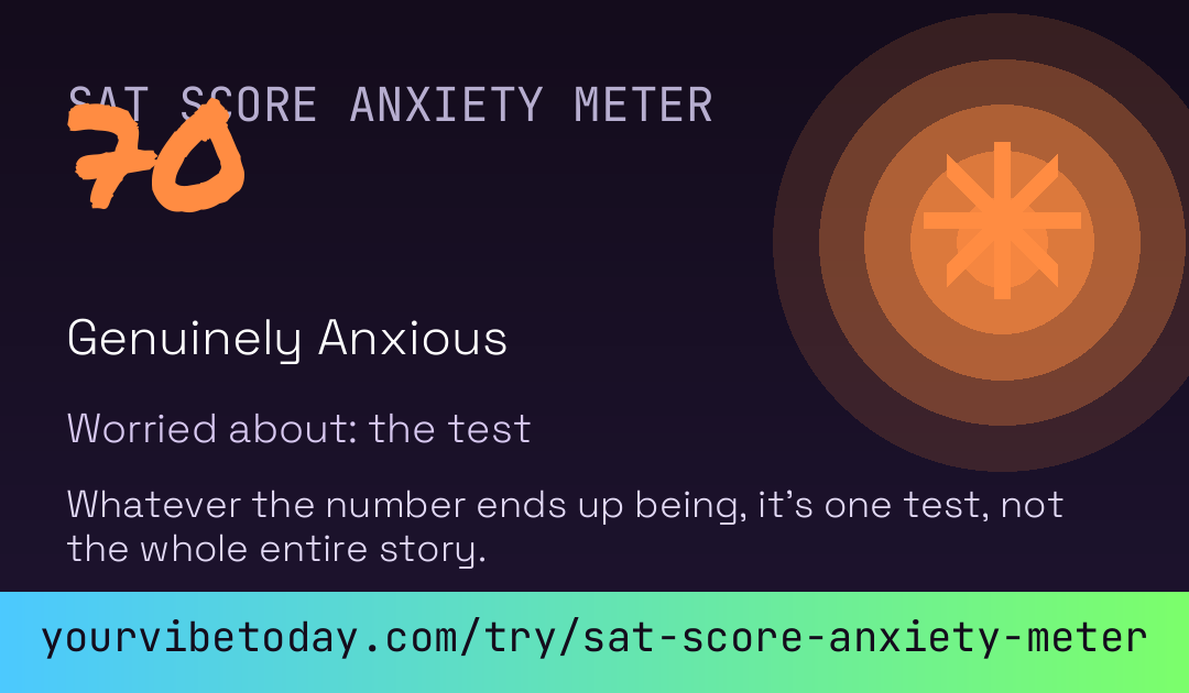 SAT Score Anxiety Meter card