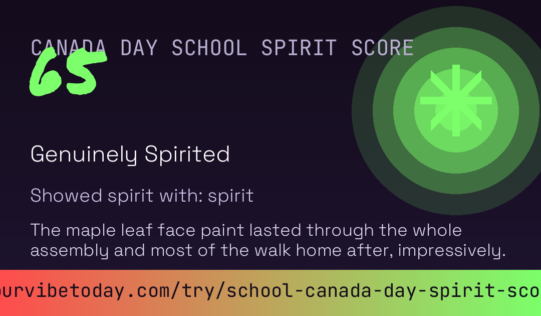 Canada Day School Spirit Score card preview