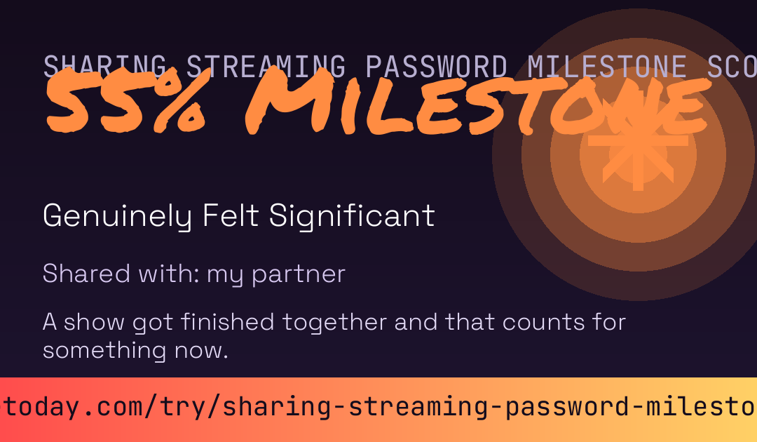 Sharing Streaming Password Milestone Score card