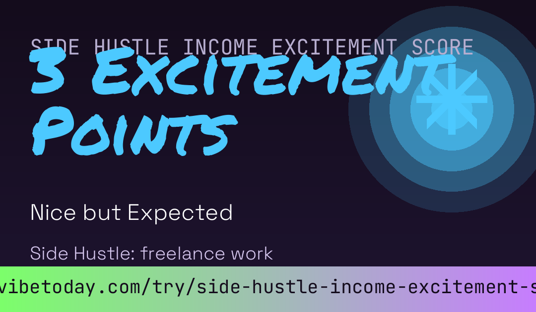 Side Hustle Income Excitement Score card