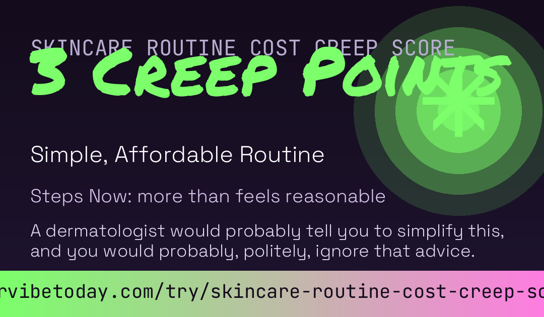 Skincare Routine Cost Creep Score card preview