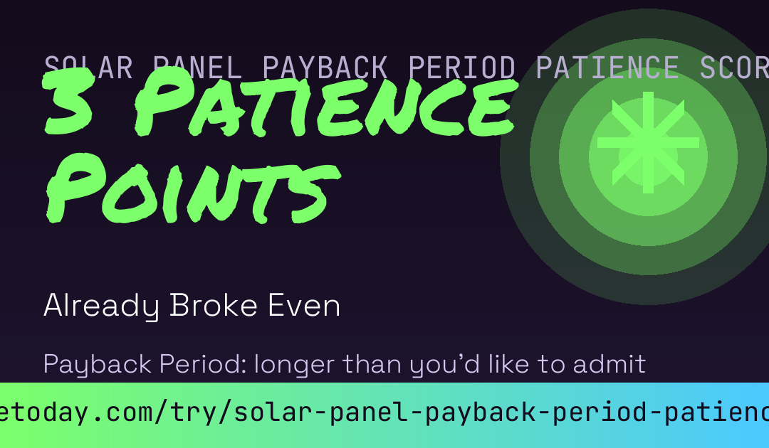 Solar Panel Payback Period Patience Score card preview