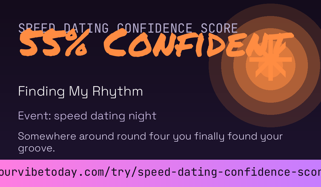 Speed Dating Confidence Score card