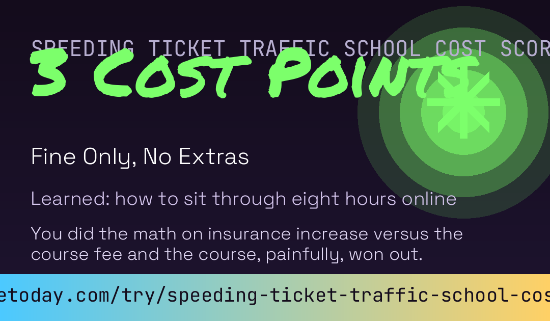 Speeding Ticket Traffic School Cost Score card preview