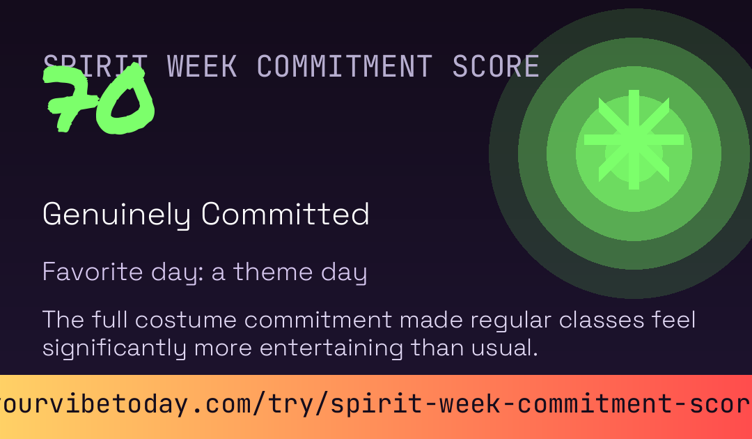 Spirit Week Commitment Score card preview