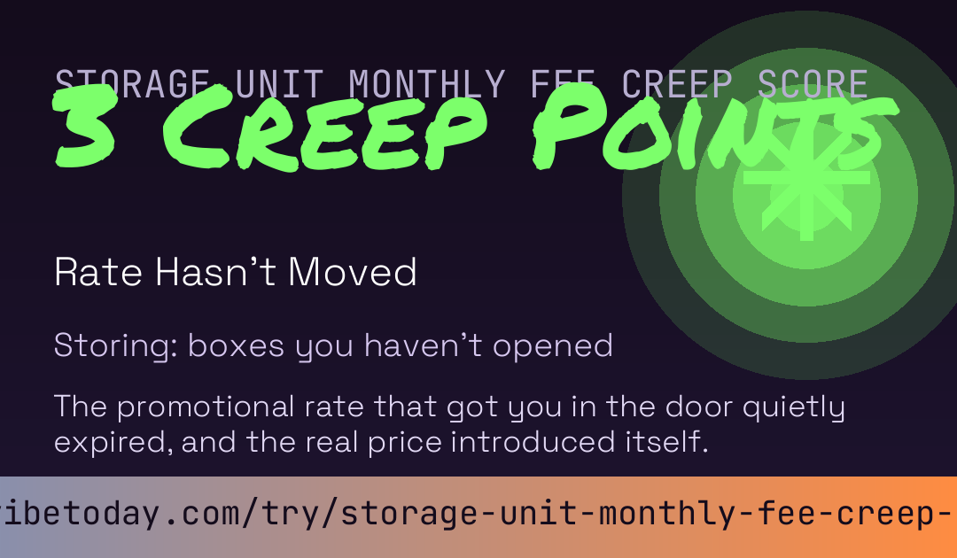 Storage Unit Monthly Fee Creep Score card