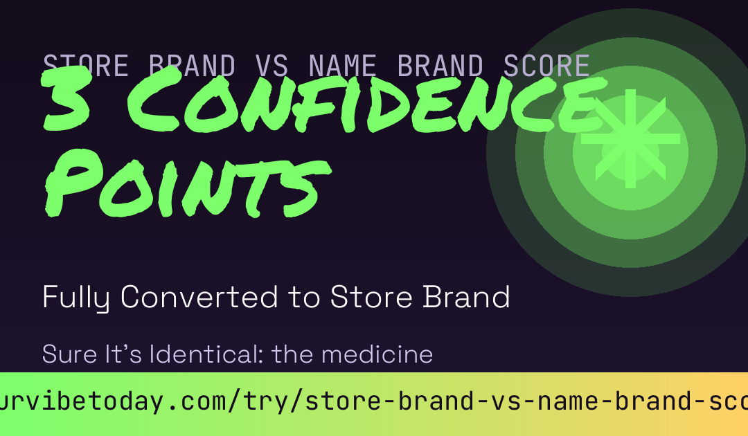 Store Brand vs Name Brand Score card preview