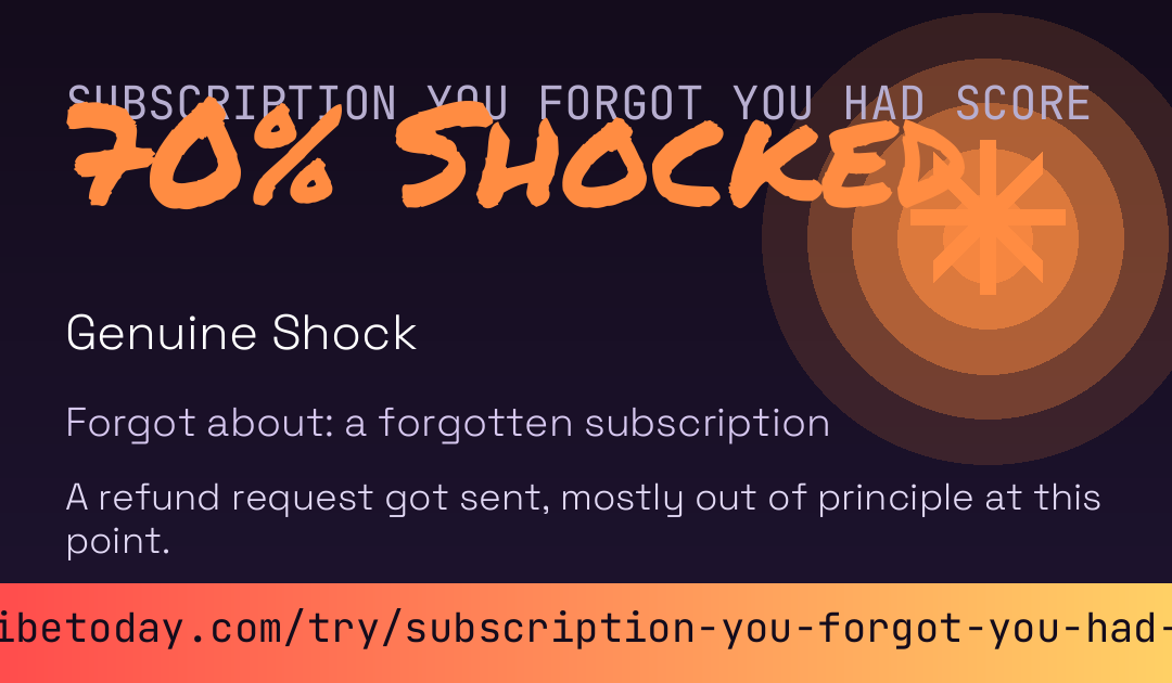 Subscription You Forgot You Had Score card