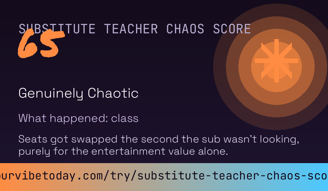 Substitute Teacher Chaos Score card preview