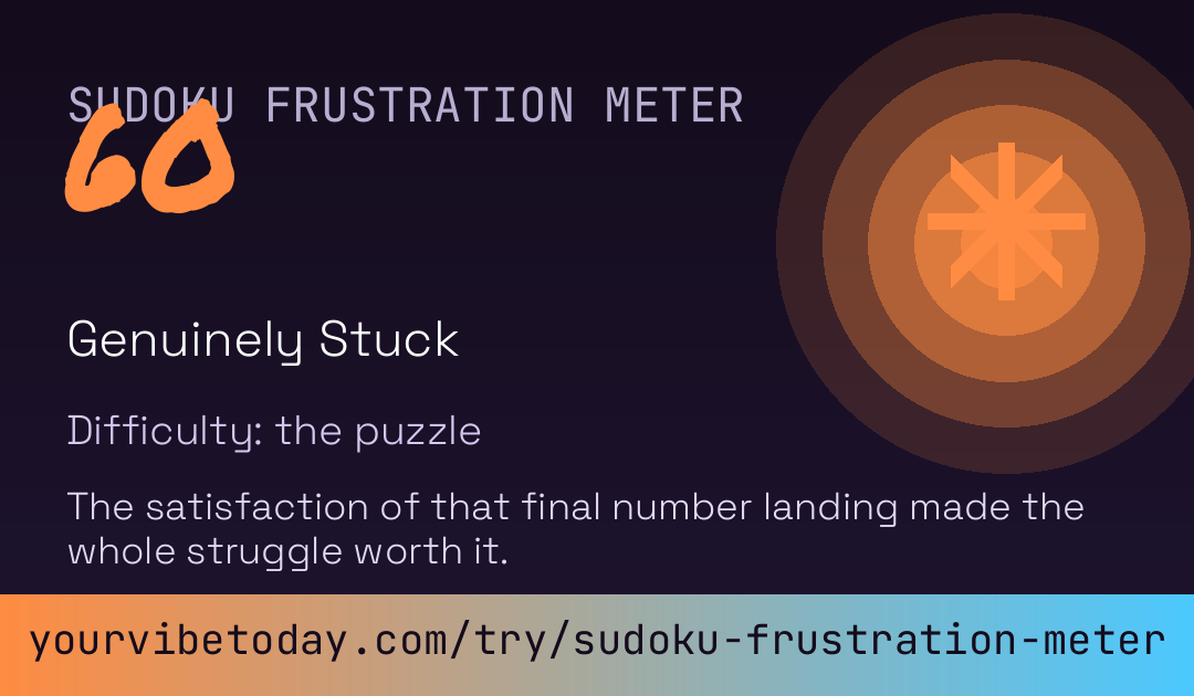 Sudoku Frustration Meter card