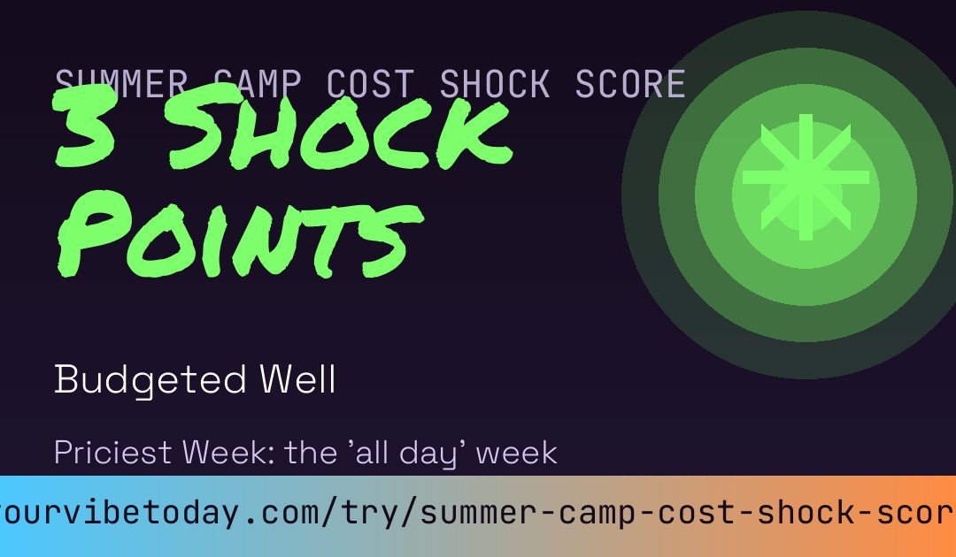 Summer Camp Cost Shock Score card