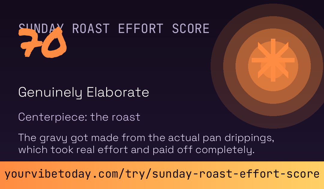 Sunday Roast Effort Score card preview