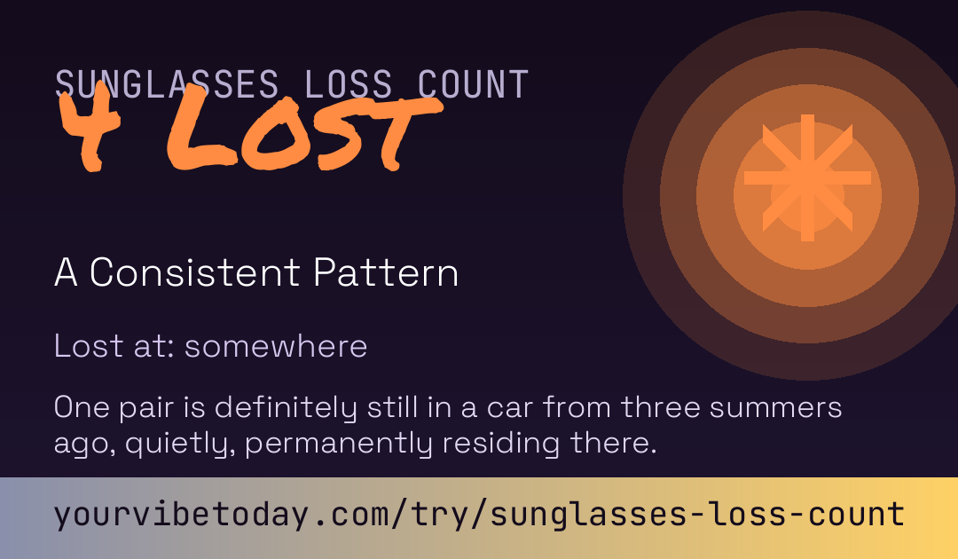 Sunglasses Loss Count card preview
