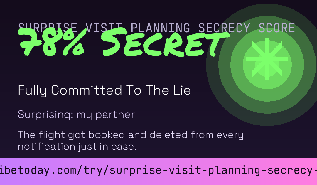 Surprise Visit Planning Secrecy Score card preview