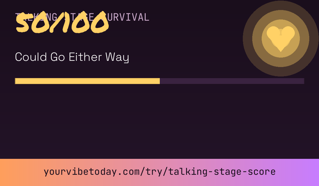 Talking stage survival score card