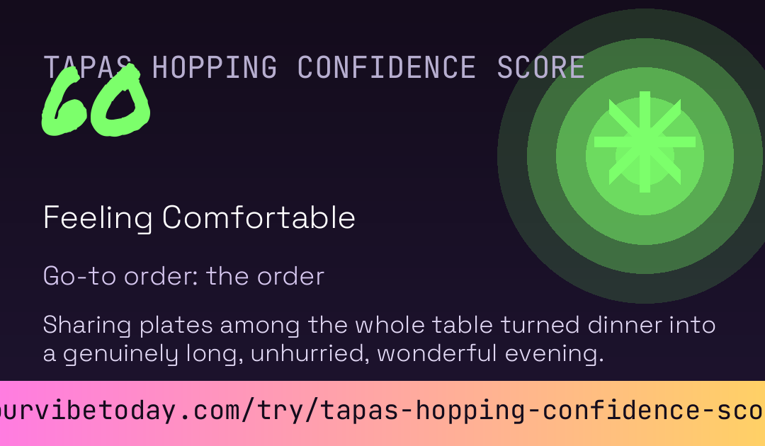 Tapas Hopping Confidence Score card