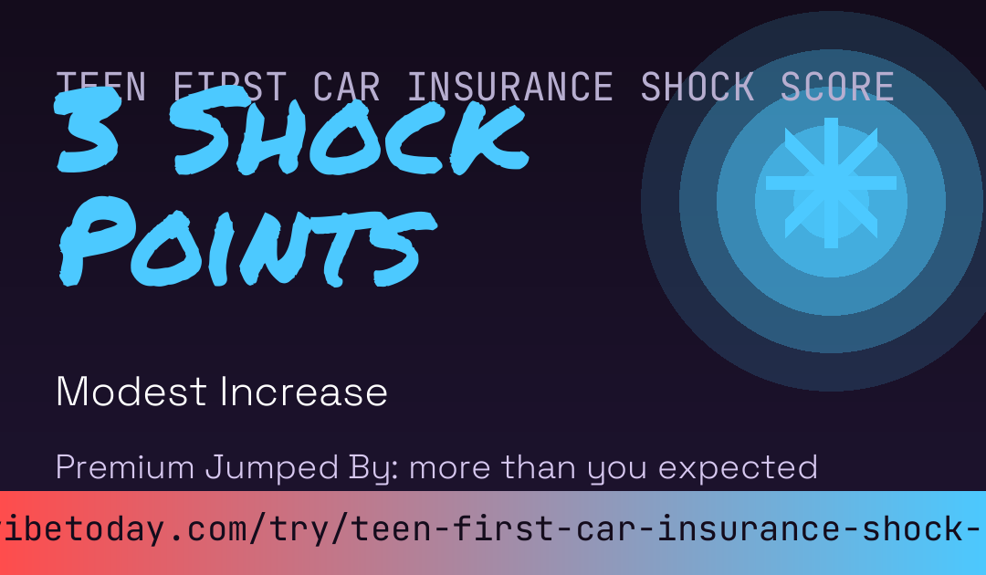 Teen First Car Insurance Shock Score card
