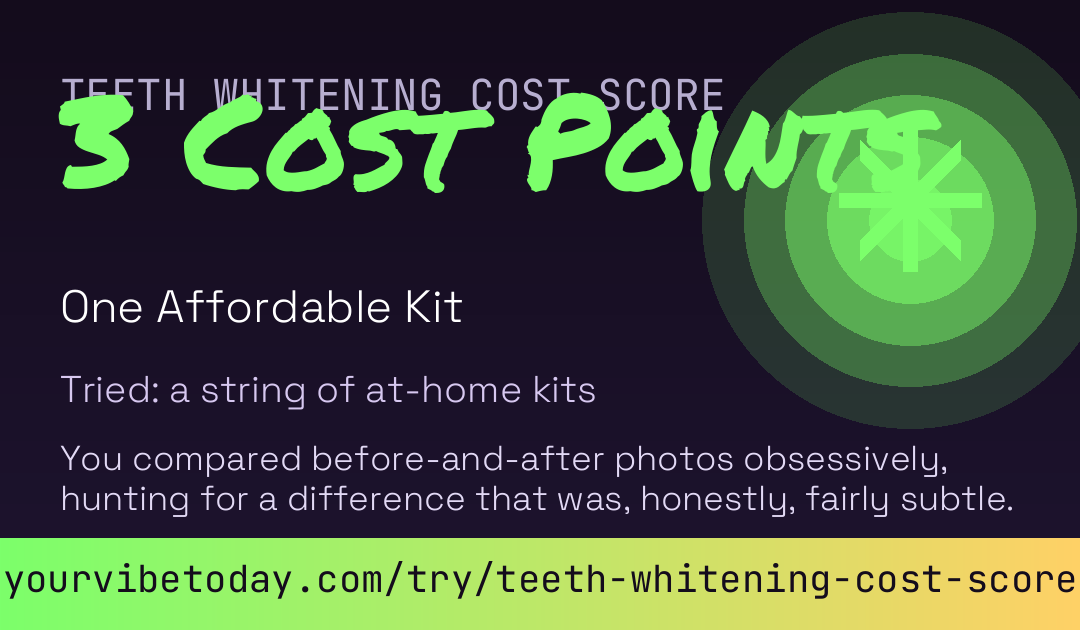 Teeth Whitening Cost Score card preview