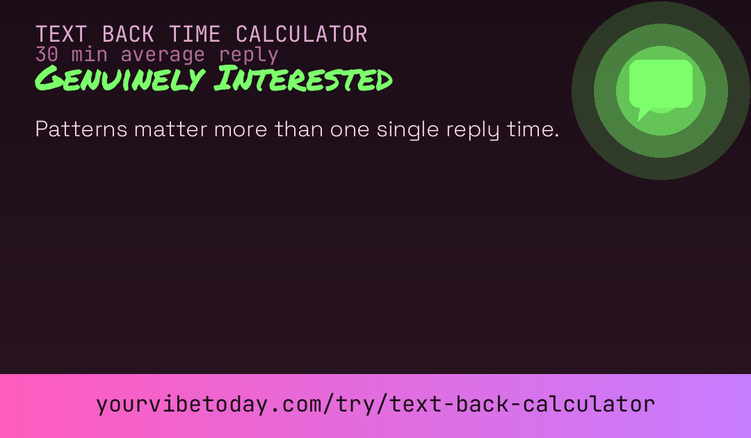 Text back time calculator card