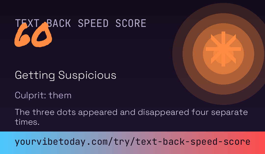 Text Back Speed Score card