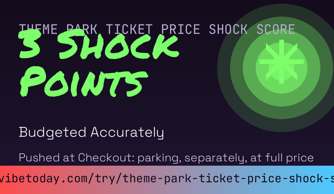 Theme Park Ticket Price Shock Score card