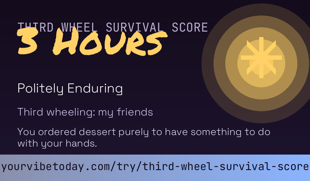 Third Wheel Survival Score card