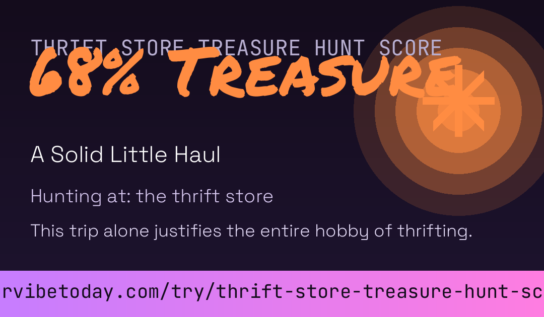 Thrift Store Treasure Hunt Score card