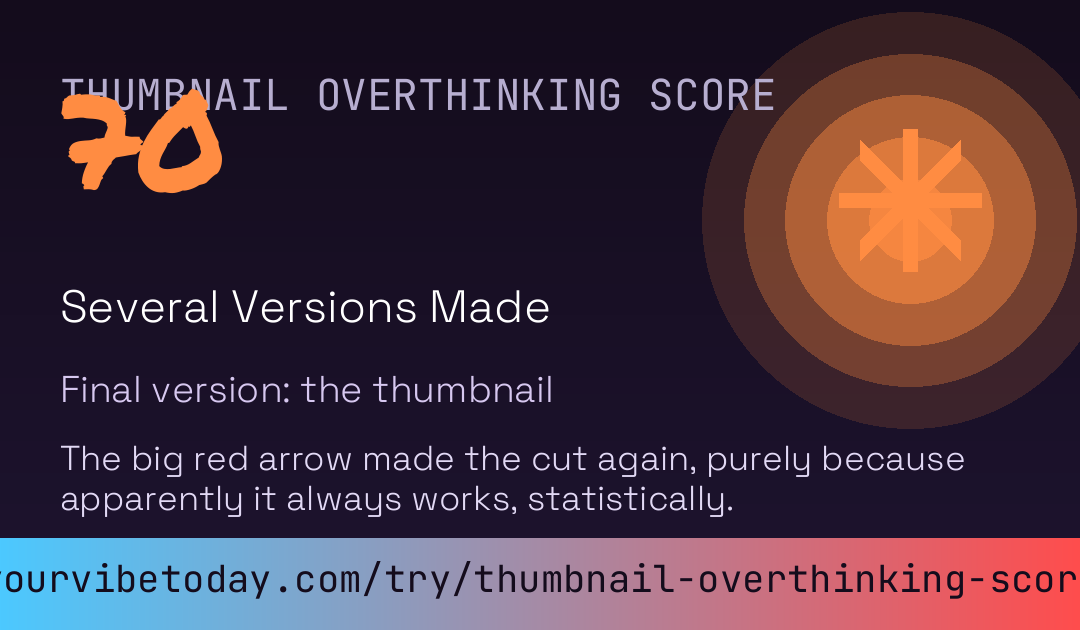 Thumbnail Overthinking Score card