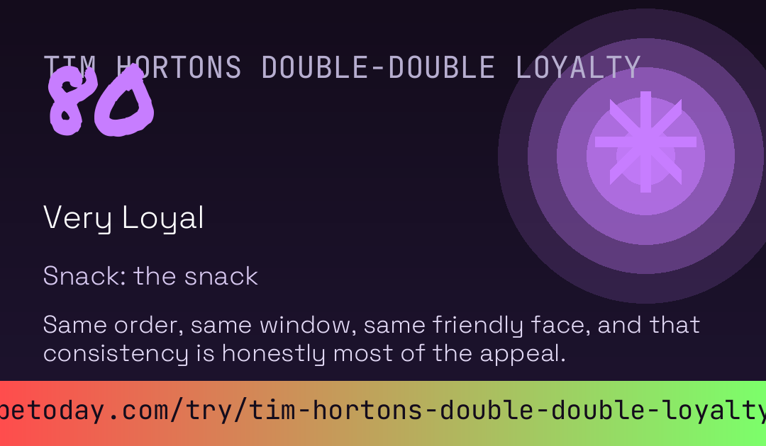 Tim Hortons Double-Double Loyalty Score card