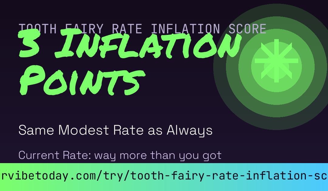 Tooth Fairy Rate Inflation Score card preview