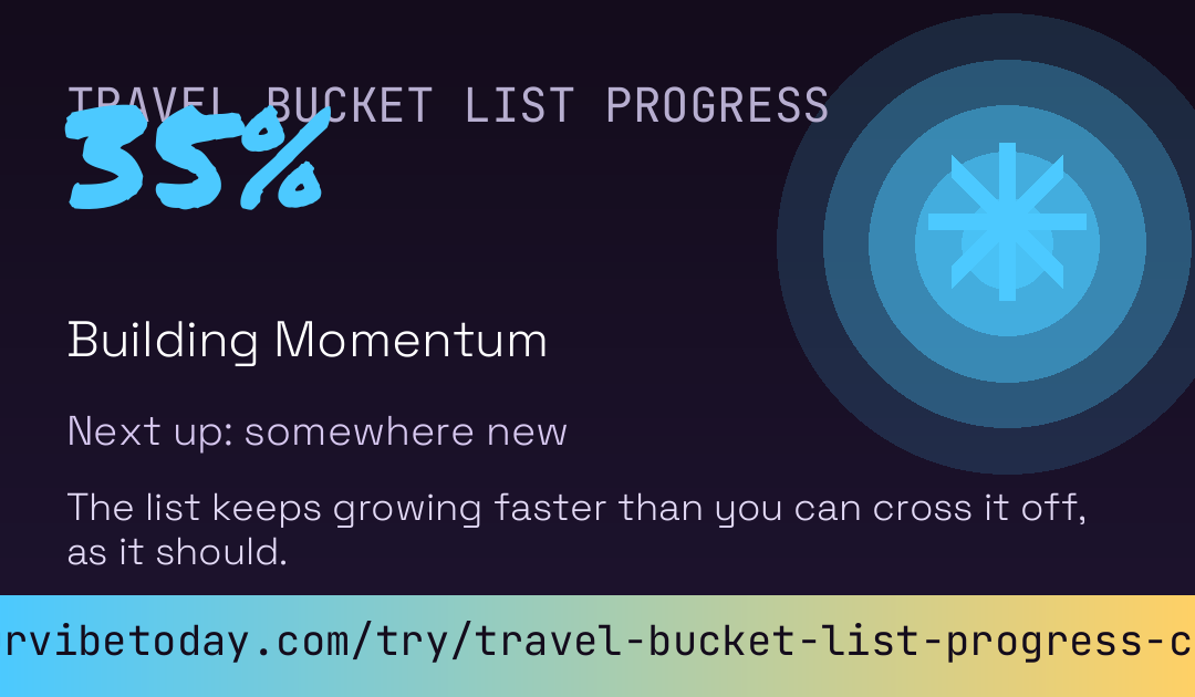 Travel Bucket List Progress Card card preview