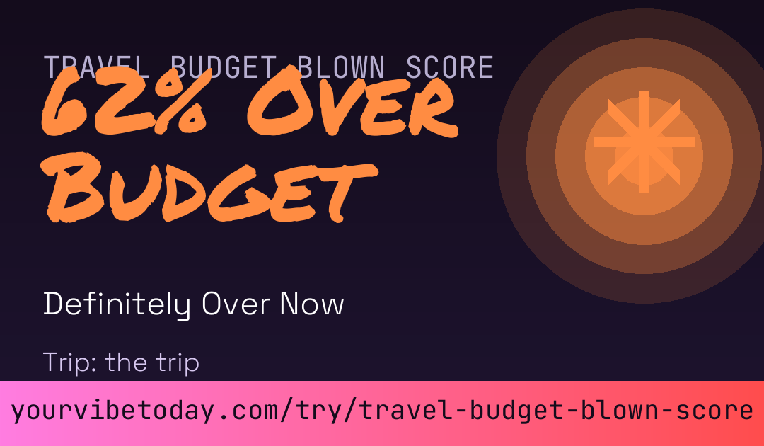 Travel Budget Blown Score card preview