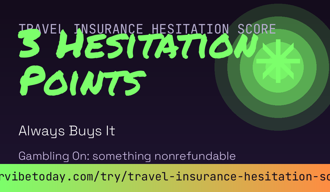 Travel Insurance Hesitation Score card preview