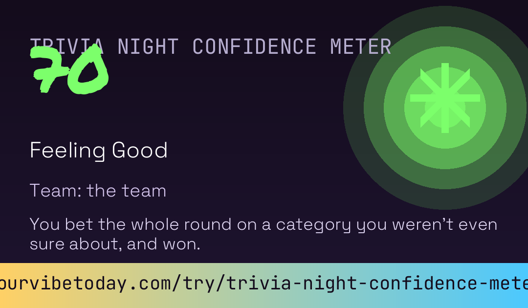 Trivia Night Confidence Meter card