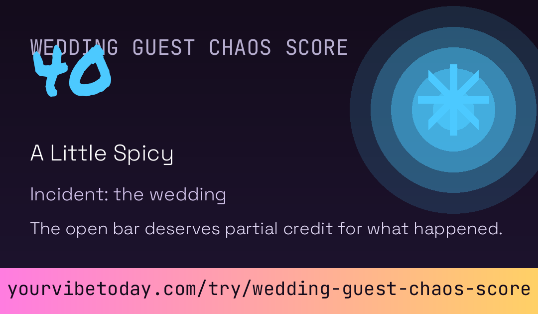 Wedding Guest Chaos Score card preview