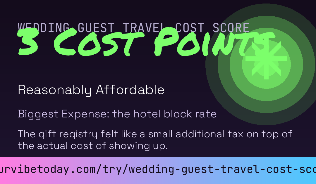 Wedding Guest Travel Cost Score card