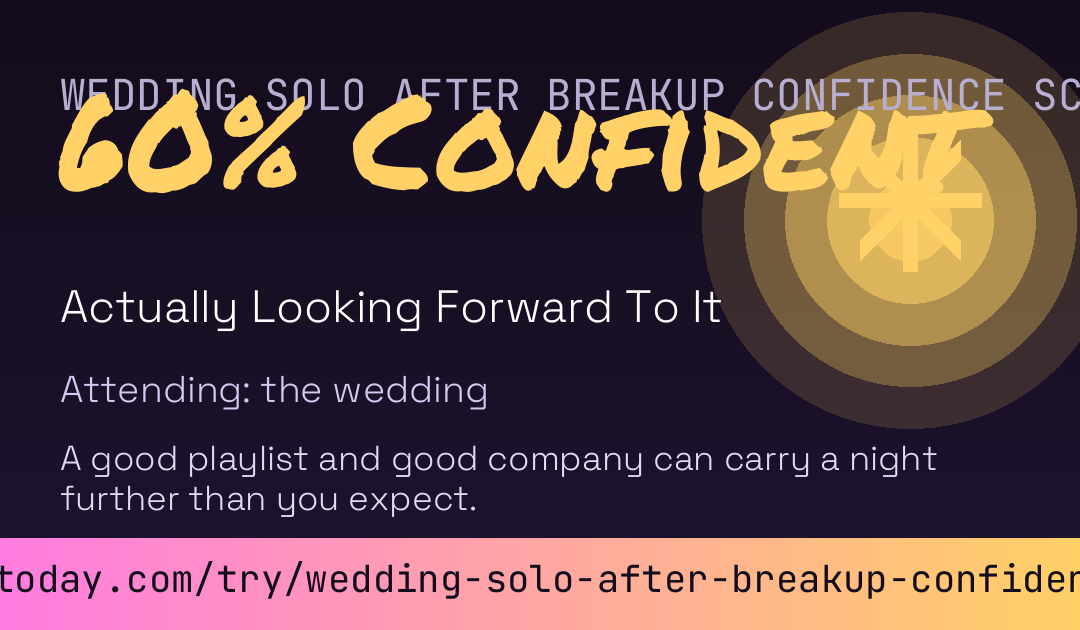 Wedding Solo After Breakup Confidence Score card