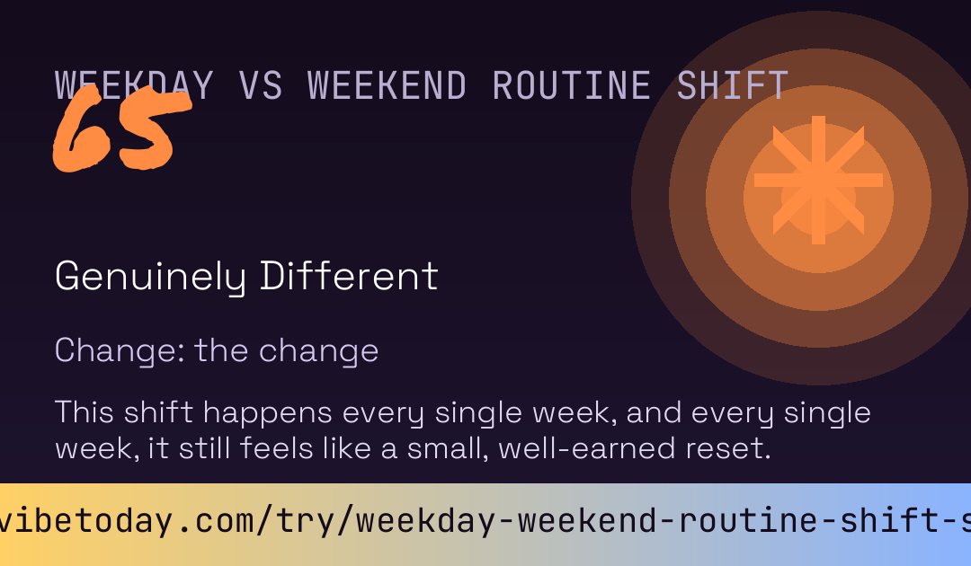 Weekday vs Weekend Routine Shift Score card