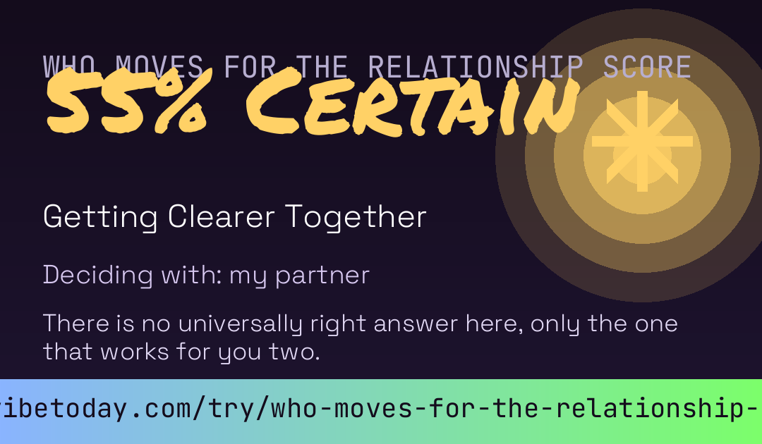 Who Moves For The Relationship Score card preview