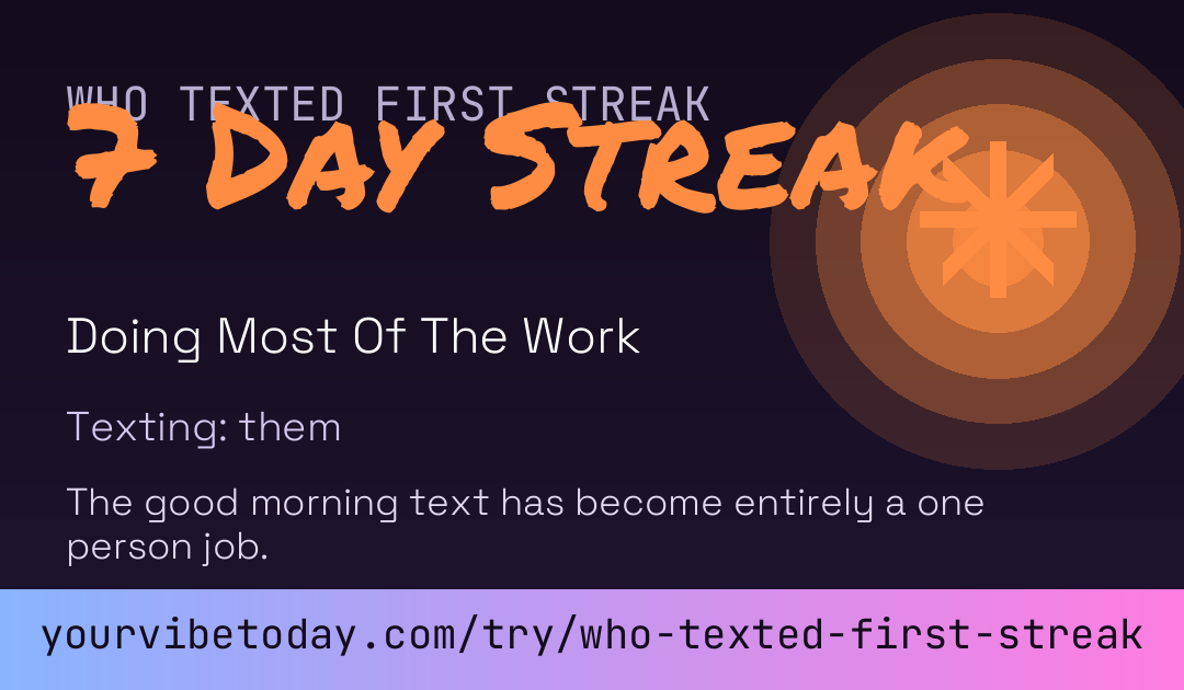 Who Texted First Streak card preview